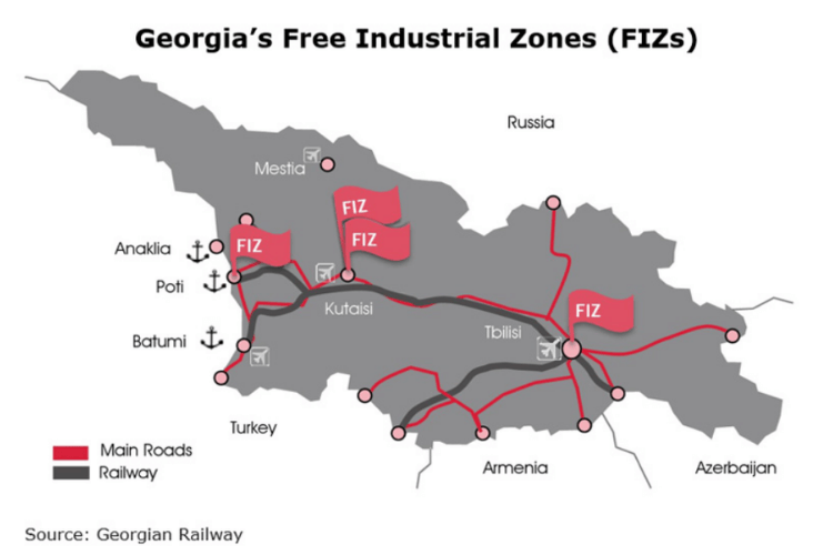 Georgia's Free Industrial Zones
